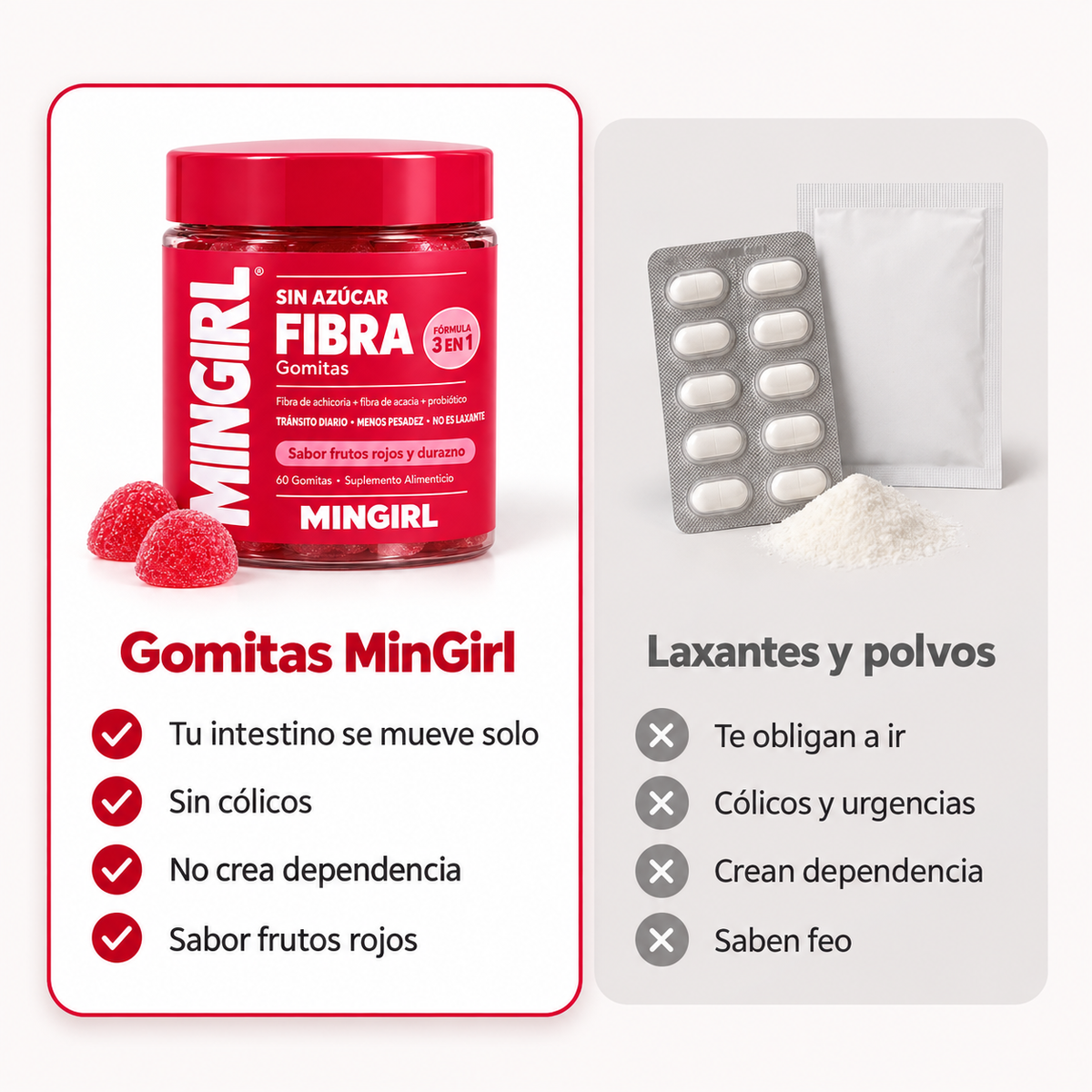 MINGIRL — Fórmula 3 en 1 para Ir al Baño Todos los Días