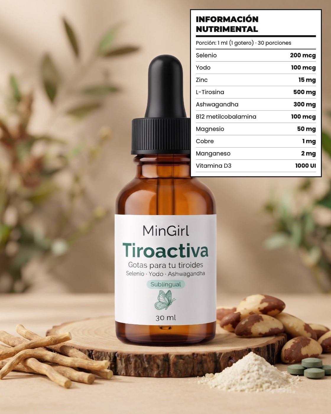 Tiroactiva · Apoyo para tu Tiroides