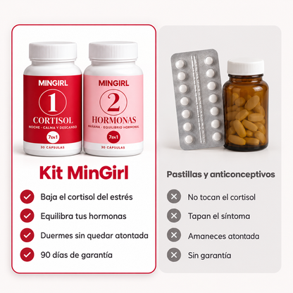 MINGIRL — Fórmula 14 en 1 para el Cortisol y las Hormonas