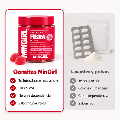 MINGIRL — Fórmula 3 en 1 para Ir al Baño Todos los Días