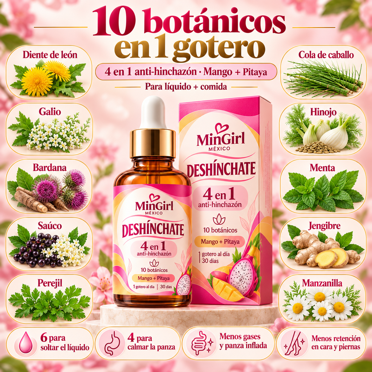 MinGirl Deshínchate — Gotas 4 en 1 de Mango + Pitaya