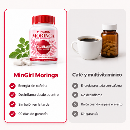 MinGirl Moringa · Fórmula 3 en 1 para Desinflamar tu Cuerpo desde Adentro