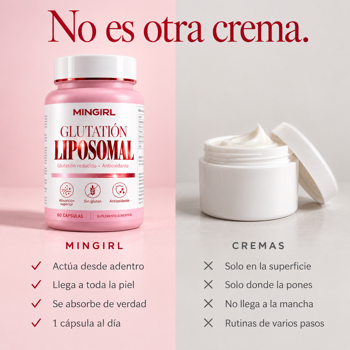 Mingirl - Formula Antioxidante