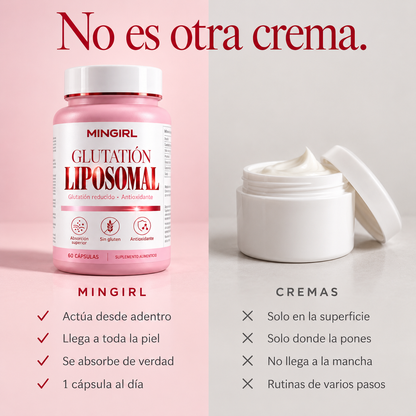 Mingirl - Formula Antioxidante