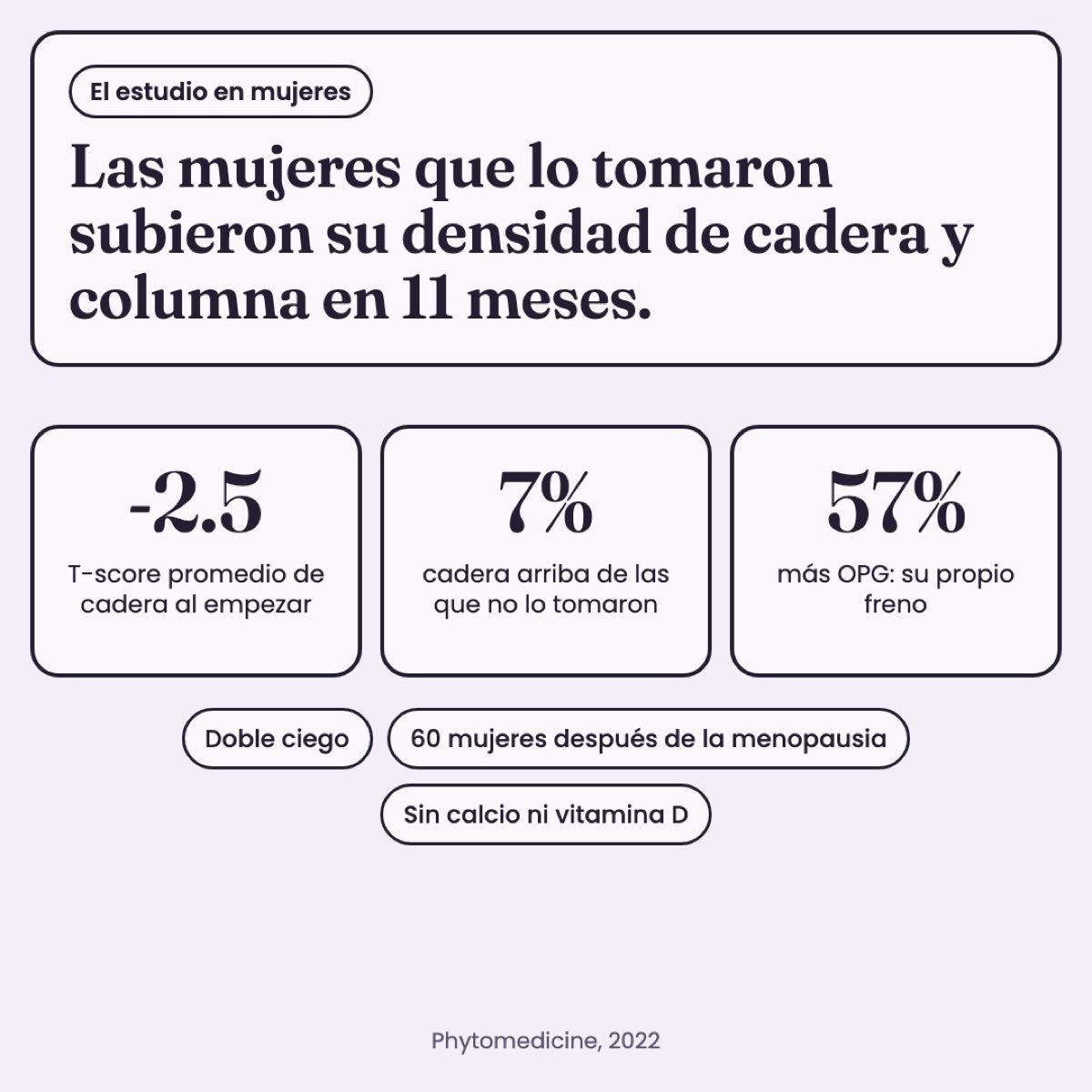 Densa · Fórmula para Reconstruir tus Huesos