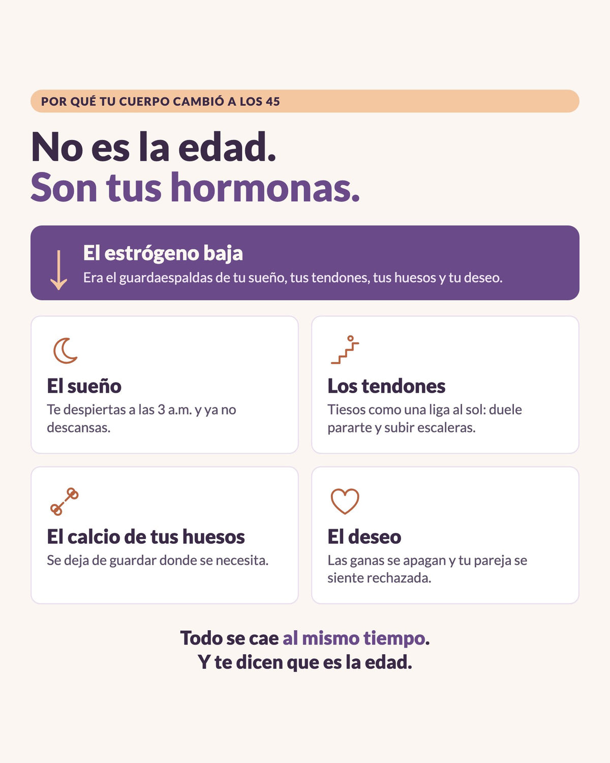 Equilibra 45+ · Fórmula 4 en 1 para la mujer de 45+