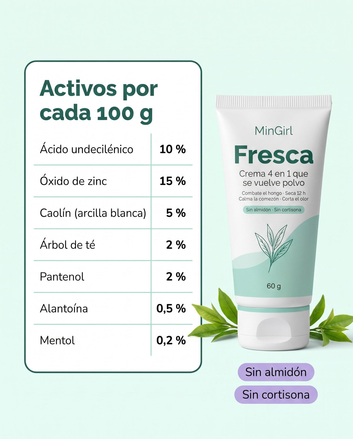 Fresca · Crema 4 en 1 antihongos para pliegues