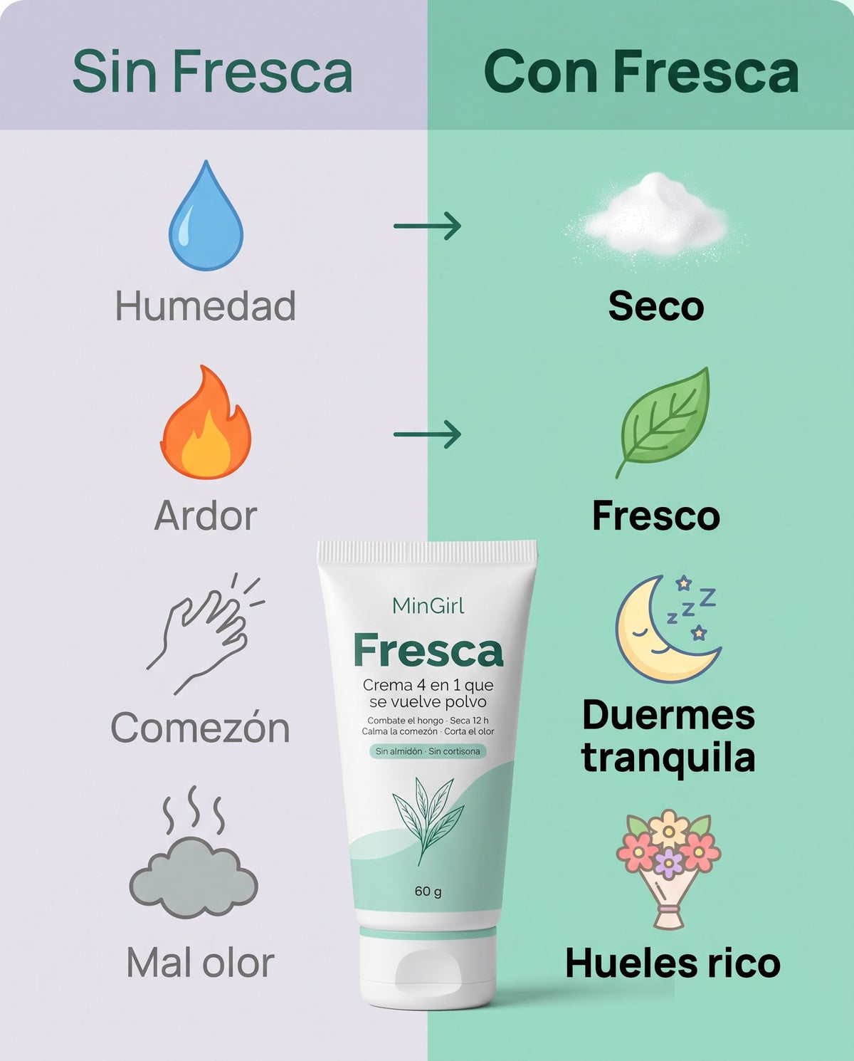 Fresca · Crema 4 en 1 antihongos para pliegues