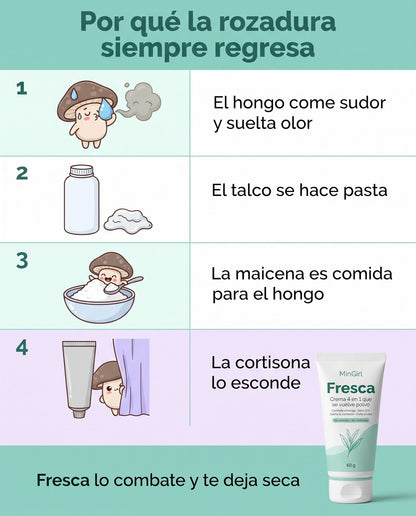 Fresca · Crema 4 en 1 antihongos para pliegues