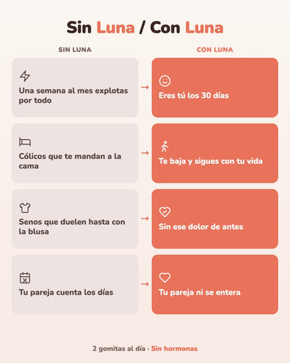 Luna · Gomitas 3 en 1 para el SPM y los cólicos