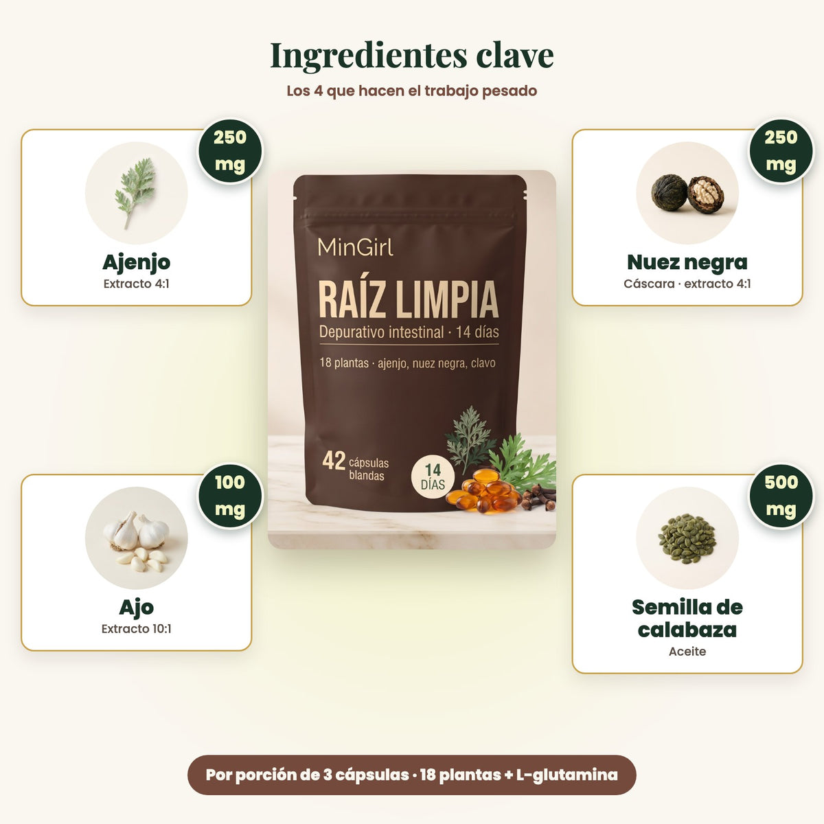 Raíz Limpia® · Depurativo intestinal 14 días