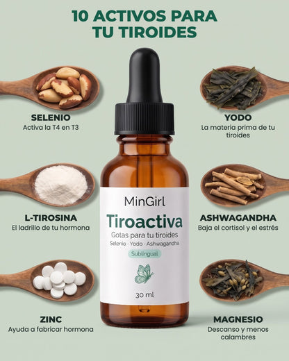 Tiroactiva · Apoyo para tu Tiroides