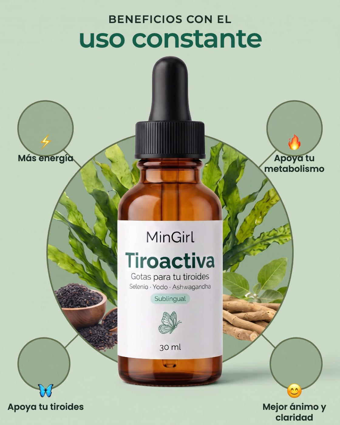 Tiroactiva · Apoyo para tu Tiroides